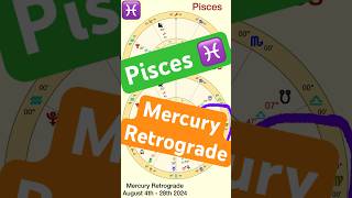 Pisces  August 2024  Mercury Retrograde Clip [upl. by Obla]