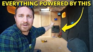 THE EASIEST OFF GRID CAMPER VAN POWER SOLUTION [upl. by Adar297]