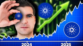 2025 Cardano ADA Price Prediction [upl. by Bratton]