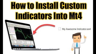 How To Install Indicators Into MT4  Beginners Guide  Best Free MT4 Indicator Download [upl. by Anastas177]