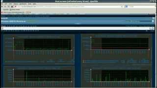 Zabbix Windows Server Memory and Processor Stress Test [upl. by Chaddie]