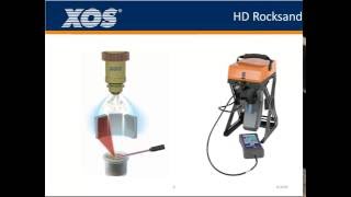 HDXRF in Soil Analysis New Site Characterization Techniques Webinar [upl. by Schuster]