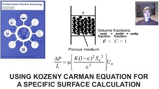 Kozeny Carman Equation FPT Ch3 Q1 [upl. by Hareema658]