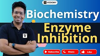 Enzyme Inhibition  Biochemistry  By Virendra Singh  CSIR  GATE  DBT  ICMR  CUET  IIT JAM [upl. by Huppert616]