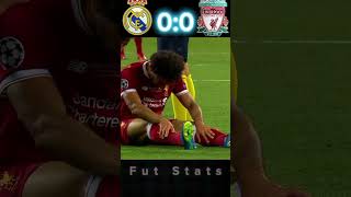 Real Madrid 41 Liverpool🏆 Cristiano Ronaldo football youtubeshorts shorts shortsvideo cr7 [upl. by Ahsyek]