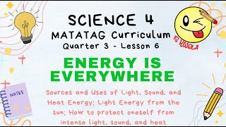 Science 4 MATATAG Curriculum Quarter 3  Week 6 Lesson Slides [upl. by Arukas327]