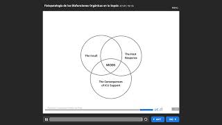 045 Fisiopatología de las Disfunciones Orgánicas en Sepsis [upl. by Caritta]