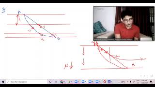 brachistochrone curve why particle on Cycloid take least time explained by RKH SIRBTECH IITD [upl. by Nolie]