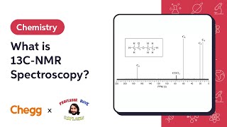 What is 13CNMR Spectroscopy Ft Professor Dave [upl. by Gisela]