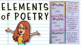 Poetry for Beginners Elements of Poetry [upl. by Ahsiat31]