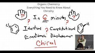 Chirality Summary Organic Chemistry in 6 minutes [upl. by Relly909]