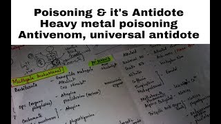 poisoning and its Antidote Heavy metal poisoning GPAT NIPER ESIC [upl. by Uolyram4]