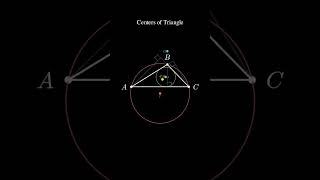 Movement of Centers of Triangles  Scalene Isosceles Equilateral  An Animation [upl. by Notaes]