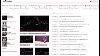 Beleggers Journaal  maandag 2 december  dreun STLAP  indices zonder momentum [upl. by Mina847]