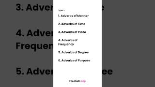 The types of adverb adverb englishgrammar [upl. by Dnalon]