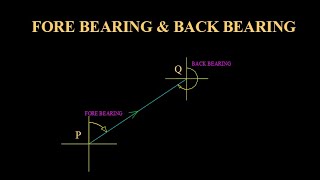 FORE BEARING AND BACK BEARING  Fore bearing and back bearing in surveying [upl. by Hnib256]