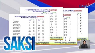 Senatorial preference survey ng SWS at Pulse Asia  Saksi [upl. by Jar503]