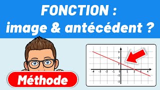 IMAGE amp ANTÉCÉDENT sur une graphique  💪 Facile  ✅ Math  Collège [upl. by Notsa]