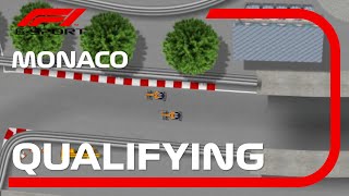 Autumn 2024 Monaco Grand Prix Qualifying  Formula 1 ESport UR2D2 [upl. by Hau99]