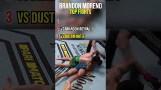 Brandon Moreno is BACK ufc boxing mma moreno [upl. by Remington]