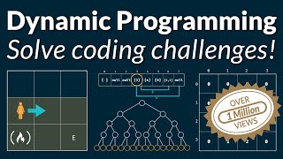 Dynamic Programming  Learn to Solve Algorithmic Problems amp Coding Challenges [upl. by Okier387]