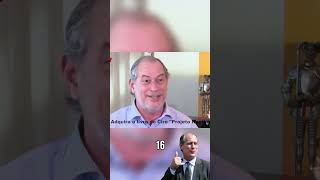 Ciro Explode Brizola Lula e o Jogo Sujo nos Bastidores da Política [upl. by Yahsan]