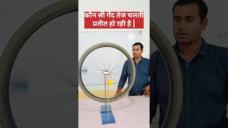 cycle ke pahiye per ball shortfeedangular velocitydemonstration physics [upl. by Aniahs129]