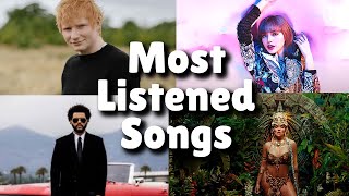 Top 60 Most Listened Songs In The Past 24 hours  September 122021 [upl. by Autry]