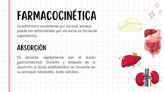 AINES Clasificación Farmacocinética y Farmacodinamia de la Aspirina [upl. by Wyly259]