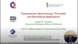 Fluorescence Spectroscopy Principles and Biomedical Applications [upl. by Nave]