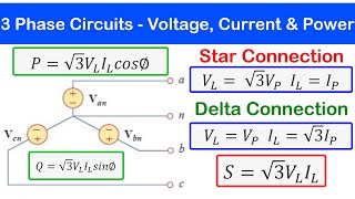 Relationship of Line and Phase Voltages and Currents in a Star Connected System [upl. by Newmark]