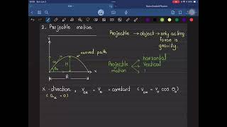 Grade 11 Physics  Chapter 1 Revision [upl. by Mulac283]