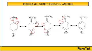 Resonance of anisole  How to draw resonance structures for Anisole Pharm Tech [upl. by Enrica]