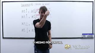 Bizu de Porcentagem  Matemática para Concurso Público  Professor Rodrigão Laaau [upl. by Merrow]