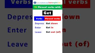 15 Phrasal verbs with Get in English grammar [upl. by Glynda672]