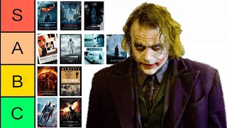 Ranking Every Christopher Nolan Movie [upl. by Ahsener]