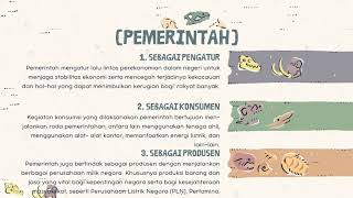 Tugas Ekonomi quotPERAN PELAKU EKONOMIquot KELAS X Semester 1 TA 20242025 [upl. by Beverley]