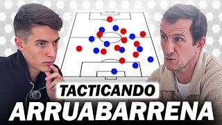 Tacticando con Vasco Arruabarrena  Boca 201415 Rol del Lateral Villarreal Riquelme y Palermo [upl. by Alacim482]