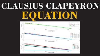 Clausius Clapeyron Equation Examples and Practice Problems with Dr Usman  ChemClarity [upl. by Dalia]