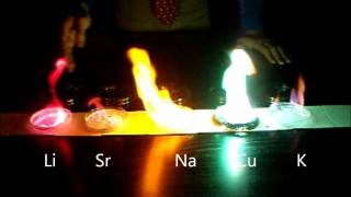 Flame Test Using Methanol [upl. by Janine]