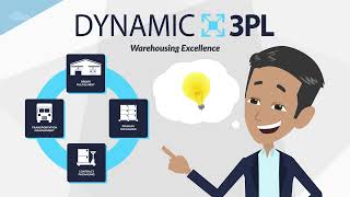 Dynamic 3PL Warehousing Excellence  An Abundance of Services All Under One Roof [upl. by Theodora]