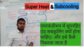 How To Find Super Heat amp Subcooling In HindiUrdu [upl. by Anyaj46]