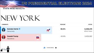 US PRESIDENTIAL ELECTIONS 2024 RESULTS Part 2 [upl. by Ambros]