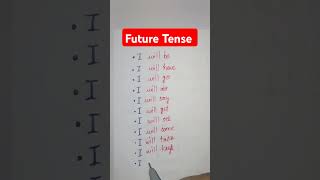 Future Tense english learning viralvideo education vocabulary trending shorts video tense [upl. by Admana]