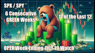 🚩 Options Trading OPEX Week Ending JULY 19 WATCH  SPX SPYOptions QQQ [upl. by Yknarf626]