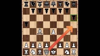 four steps to win chess [upl. by Oba]