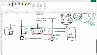 Hypothesis Testing  TwoTailed Test [upl. by Holna]