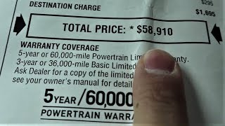 What Does MSRP Mean And Should You Pay That Much MSRP Vs Market Adjustment [upl. by Bohlen]