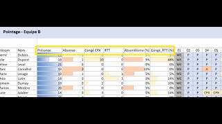 Créer facilement un suivi de présence efficace sur Excel [upl. by Raffarty]