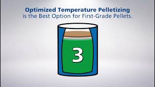 Optimizing Temperature Pelletizing [upl. by Milan902]